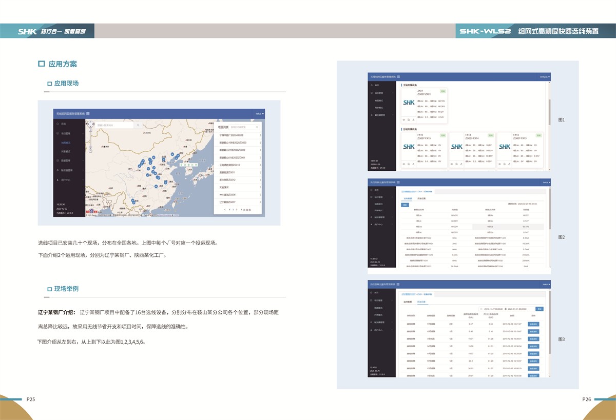 合凯电气SHK-WLS2组网式高精度快速选线装置应用现场