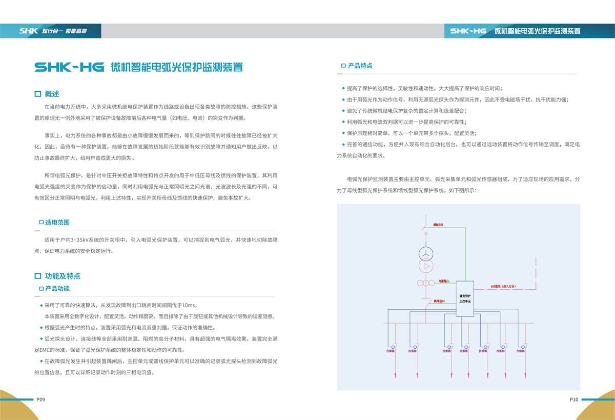 合凯电气HG供配电系统故障及故障防控装置概述