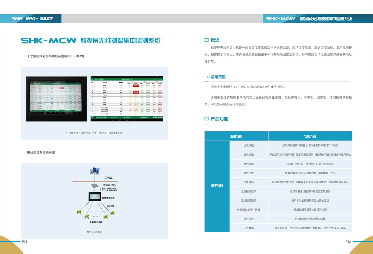 合凯电气SHK-MCW触摸屏无线测温集中监测系统概述