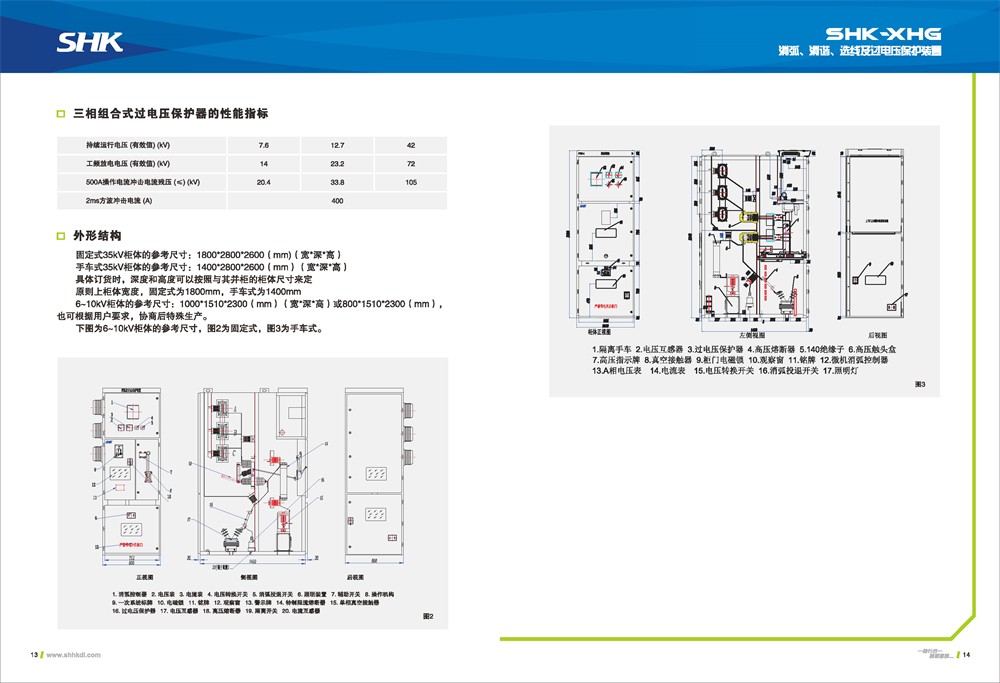 SHK-XHG消弧、消谐、选线及过电压保护装置性能指标