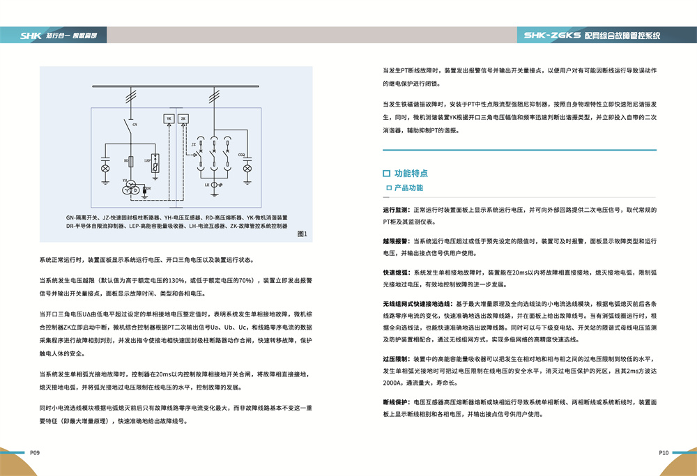 合凯电气SHK-ZGKS配网综合故障管控系统产品特点