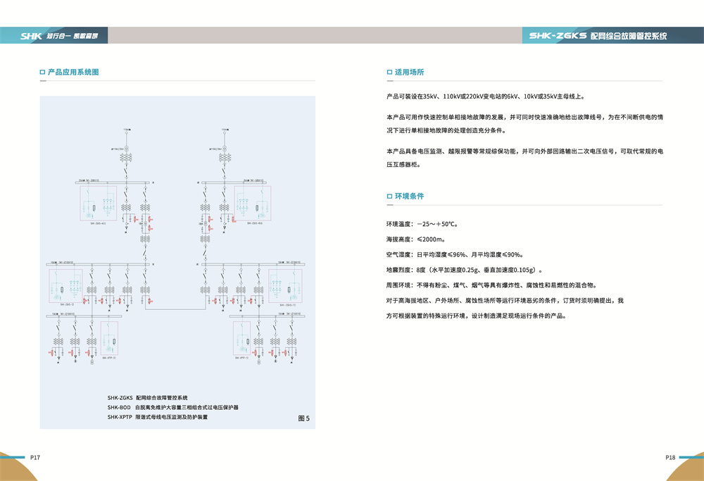 合凯电气SHK-ZGKS配网综合故障管控系统产品应用系统图