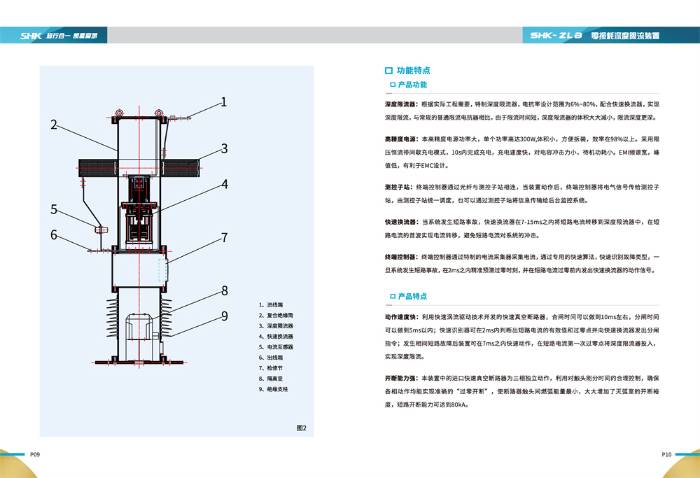 合凯电气ZLB 零损耗深度限流装置功能特点