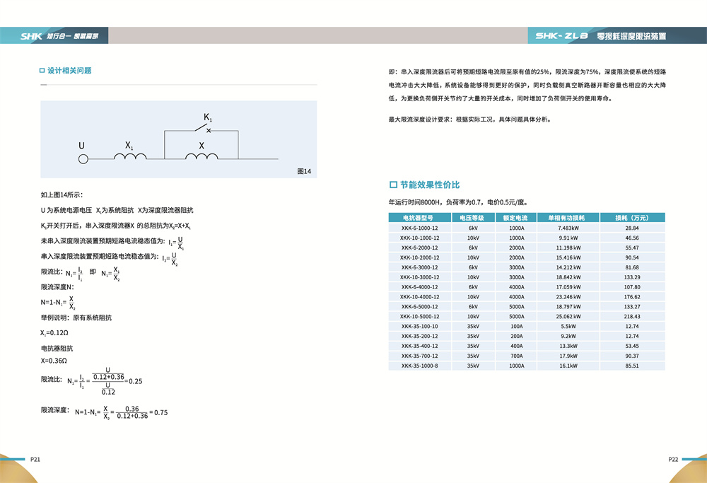 合凯电气ZLB 零损耗深度限流装置设计相关问题