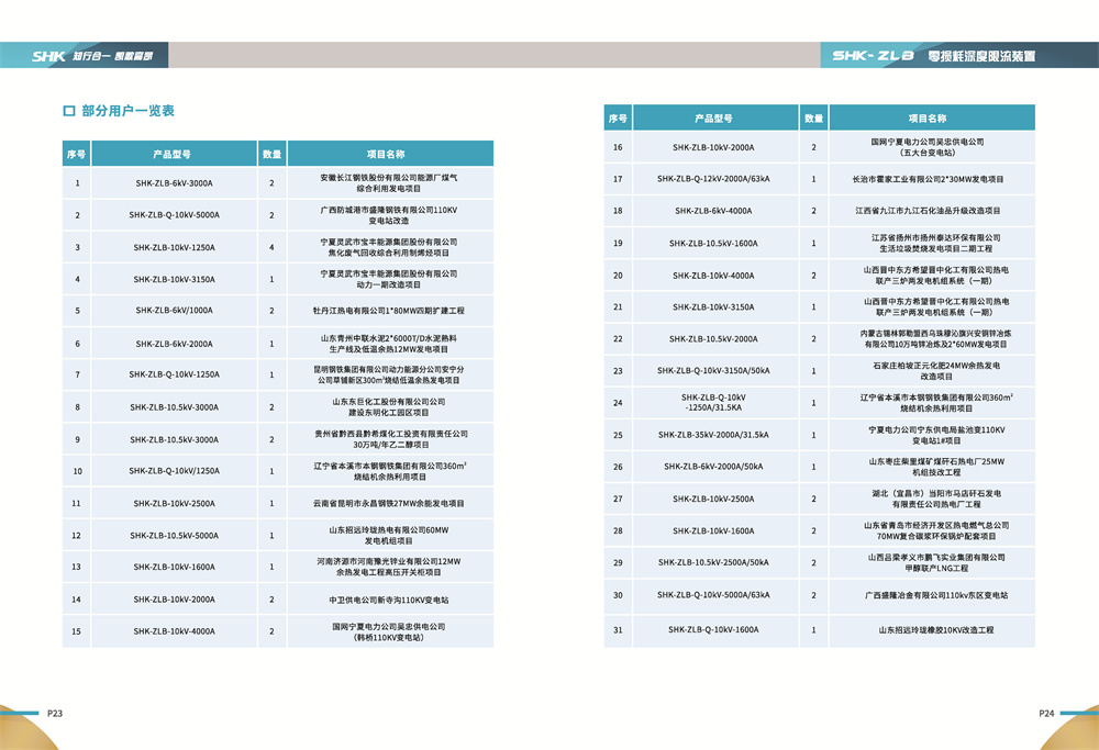 合凯电气ZLB 零损耗深度限流装置部分用户一览表